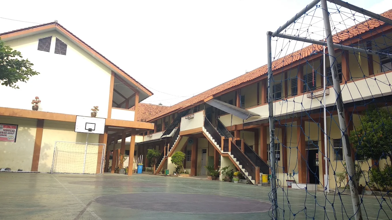 Kolaborasi Pendidikan